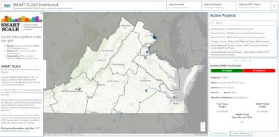 Panel de control de Smart Scale